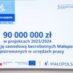 Rządowe wsparcie dla budowy Obwodnicy Raciborza – jak to wpłynie na miasto?